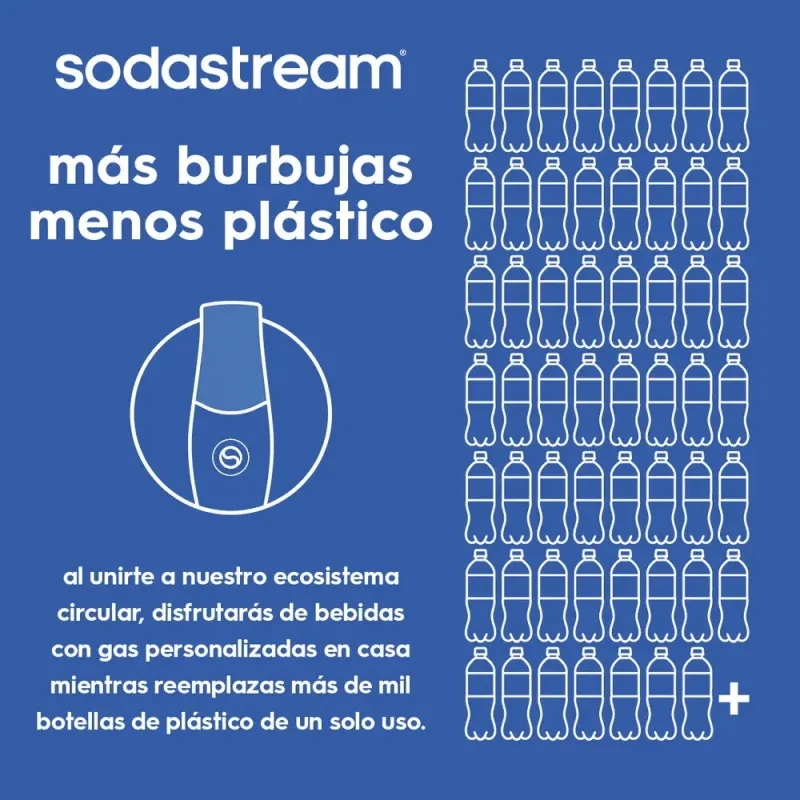 SodaStream DUO Pack | Máquina Agua con Gas + 4 Botellas - TiendaCPU
