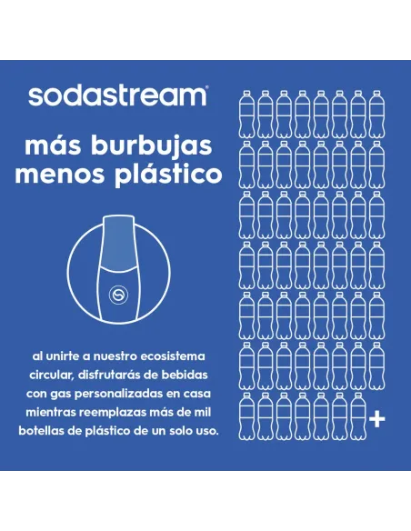 Buy SodaStream DUO Bundle | Sparkling Water Maker + 4 Bottles