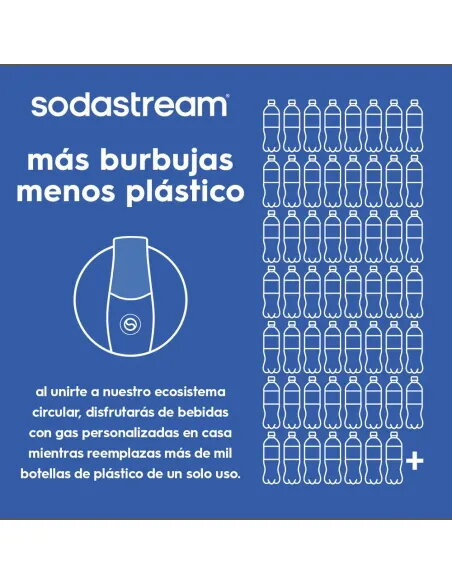 SodaStream DUO Pack | Máquina Agua con Gas + 4 Botellas - TiendaCPU