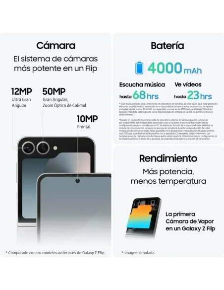 Samsung Galaxy Z Flip6 256GB Silver | Plegable con IA - TiendaCPU