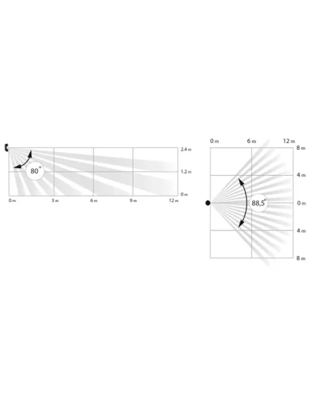 Ajax MotionProtect White | Pet Immune PIR Sensor