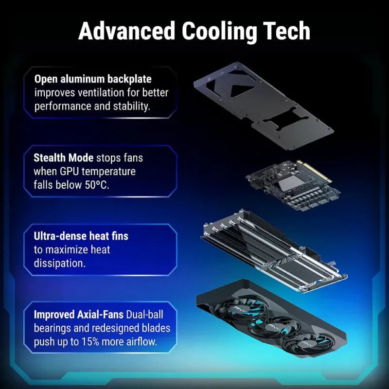 Buy PNY RTX 5070 12GB GDDR7 | RGB OC Gaming GPU