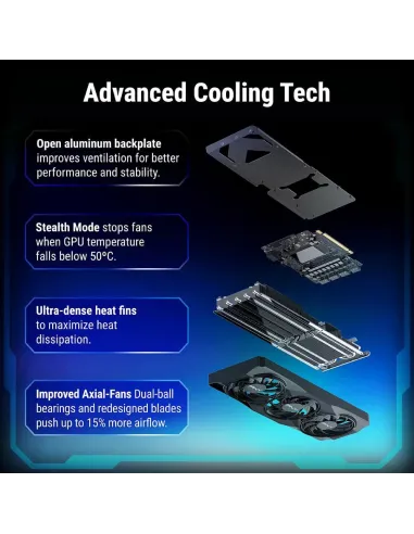 PNY RTX 5070 12GB GDDR7 | Gráfica Gaming RGB OC - TiendaCPU