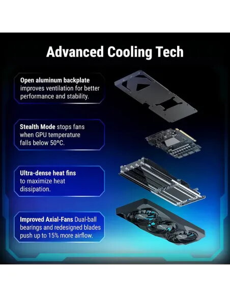 Buy PNY RTX 5070 12GB GDDR7 | RGB OC Gaming GPU