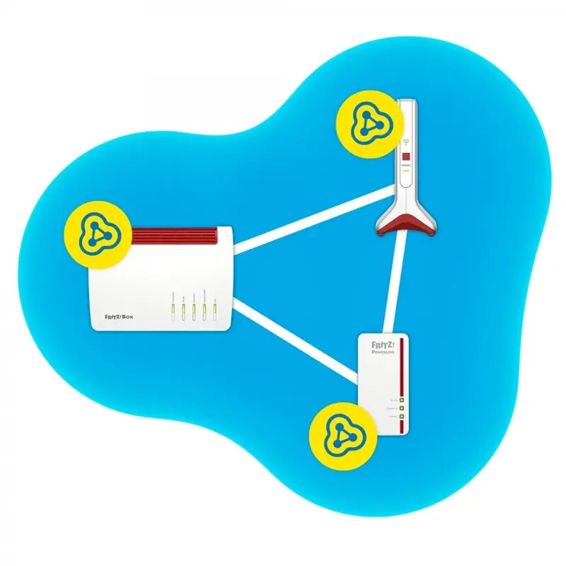 FRITZ! Repeater 6000 | Repetidor Wi-Fi 6 Tribanda 2.5G - TiendaCPU