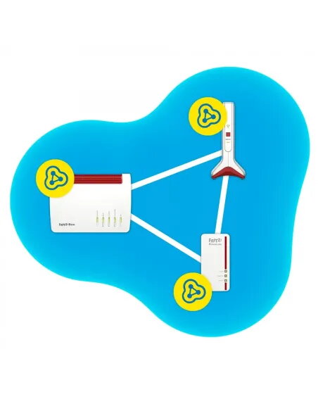 FRITZ! Repeater 6000 | Repetidor Wi-Fi 6 Tribanda 2.5G - TiendaCPU