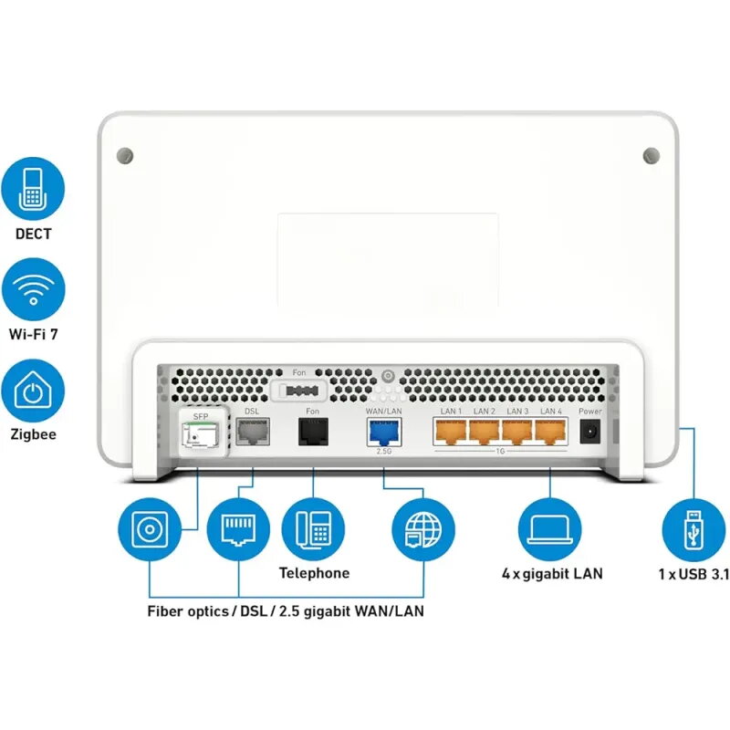 FRITZ!Box 5690 Pro | Wi-Fi 7 Fiber/DSL Router