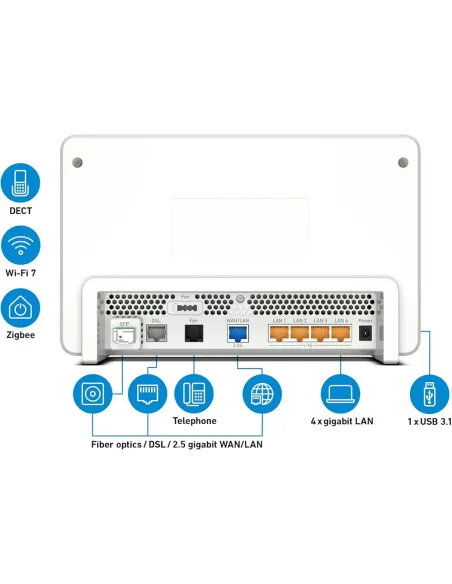 FRITZ!Box 5690 Pro | Wi-Fi 7 Fiber/DSL Router