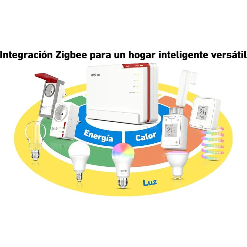 FRITZ!Box 5690 Pro | Wi-Fi 7 Fiber/DSL Router