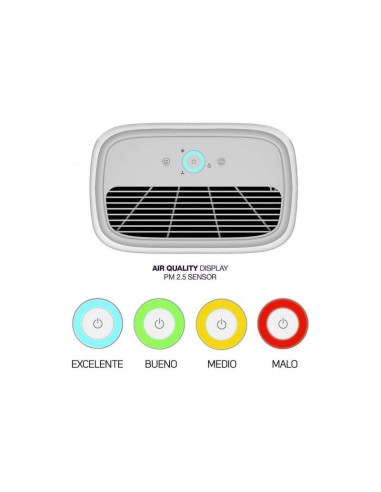 Taurus AP2040 - Purificador de aire ▶️ Tienda CPU