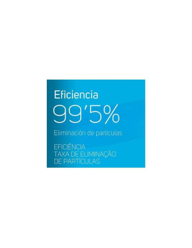 Taurus AP2040 - Purificador de aire ▶️ Tienda CPU