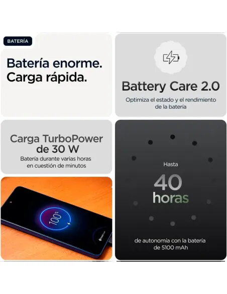 Motorola Moto g56 5G 8GB/256GB Negro Oyster | Durabilidad Militar IP68/69 - Smartphone