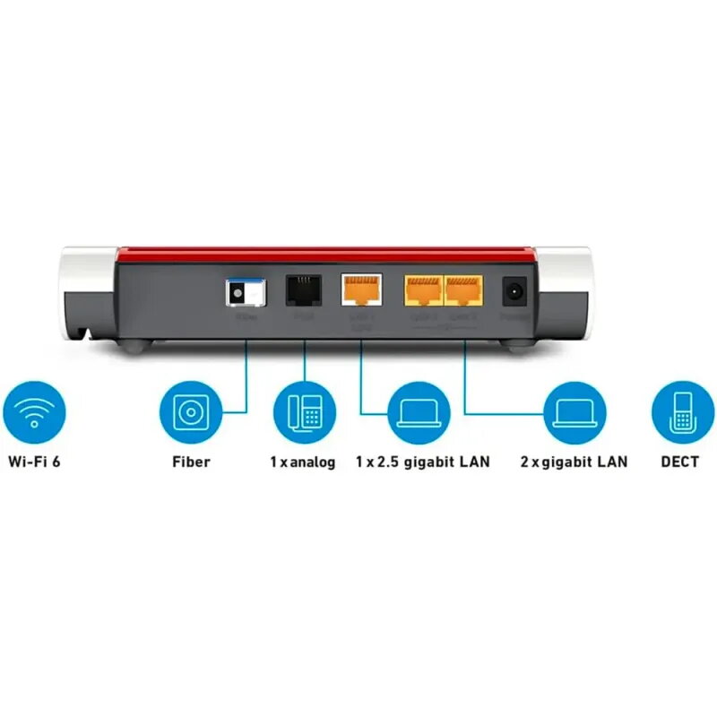 FRITZ!Box 5530 Fiber Edition Glasfaser-Router
