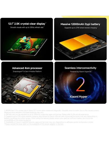 Xiaomi Redmi Pad 2 Pro 128GB Gris | Tablet 12.1" - TiendaCPU