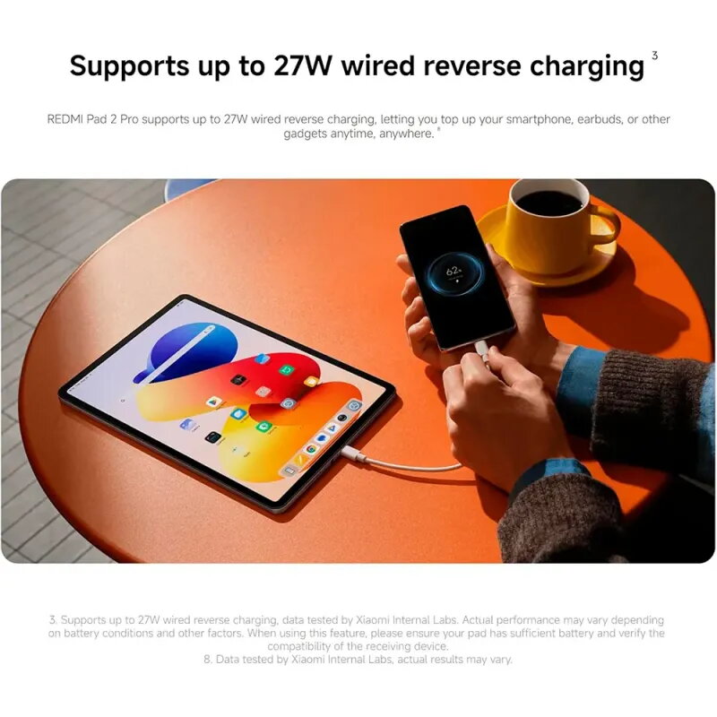 Xiaomi Redmi Pad 2 Pro 128GB Gris | Tablet 12.1" - TiendaCPU