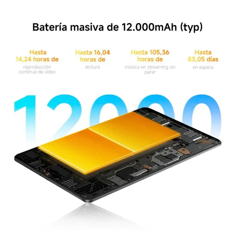 Xiaomi Redmi Pad 2 Pro 128GB Gris | Tablet 12.1" - TiendaCPU