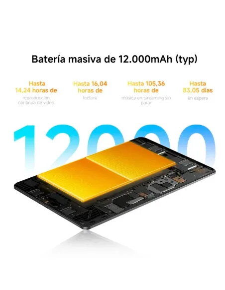 Xiaomi Redmi Pad 2 Pro 128GB Gris | Tablet 12.1" - TiendaCPU