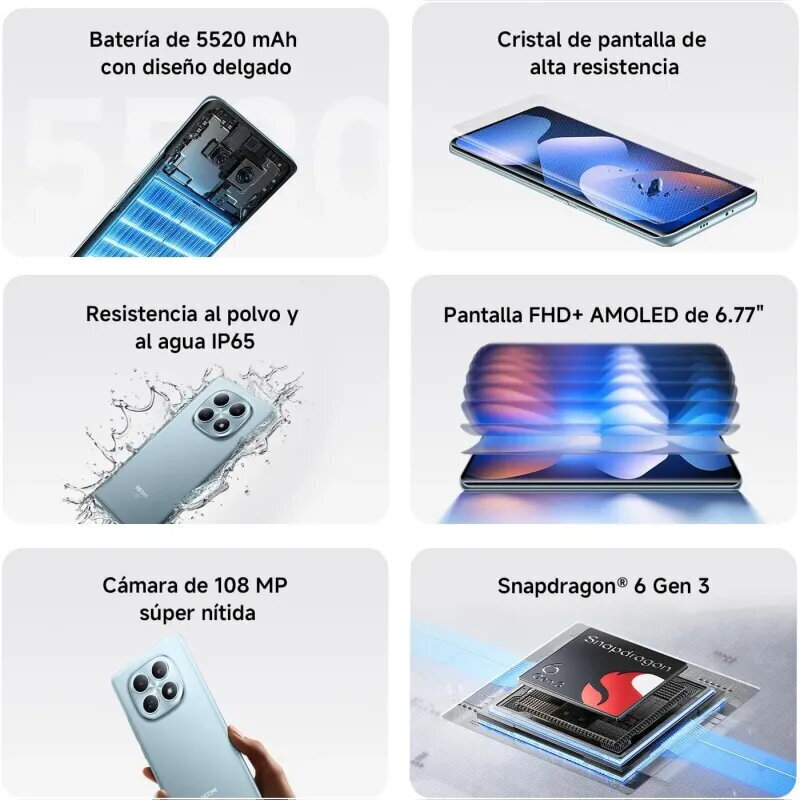 Xiaomi Redmi Note 15 5G 8/256 Azul