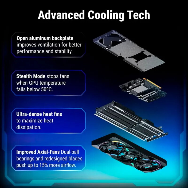 PNY GeForce RTX 5070 12GB GDDR7 EPIC-X RGB OC | NVIDIA Blackwell