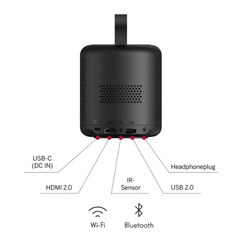 Thomson Vega PG35B Portable Projector | Battery & Google TV