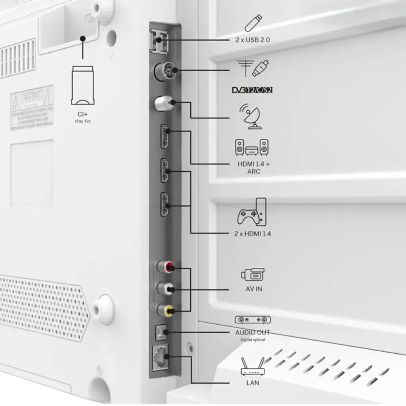 Thomson 24" LED 12V TV White | Camper & RV Smart TV