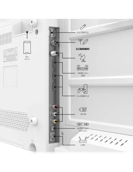 Thomson 24" LED 12V TV White | Camper & RV Smart TV