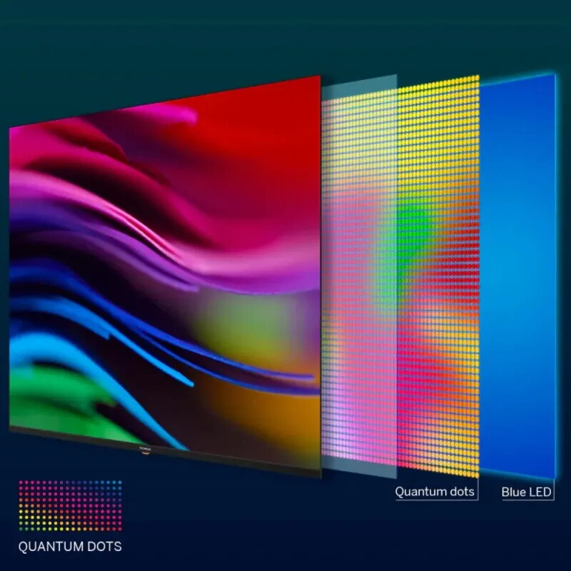 Thomson 50" 4K QLED TV 144Hz 50QG7C14 | Google TV & Swivel Stand