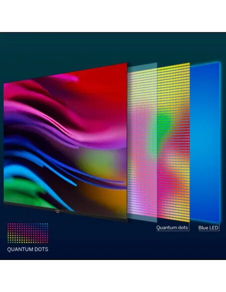Thomson 50" 4K QLED TV 144Hz 50QG7C14 | Google TV & Swivel Stand