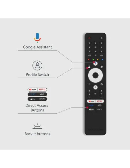 TV Thomson 55" 4K QLED 144Hz 55QG7C14 | Google TV y Peana Giratoria