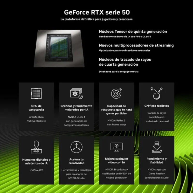 GIGABYTE GeForce RTX 5050 WINDFORCE OC 8GB | GDDR6 DLSS 4