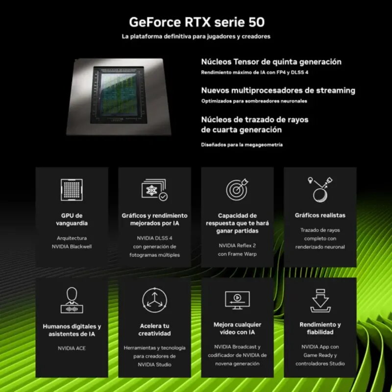 GIGABYTE GeForce RTX 5070 AERO OC 12GB | GDDR7 DLSS 4 Blanca
