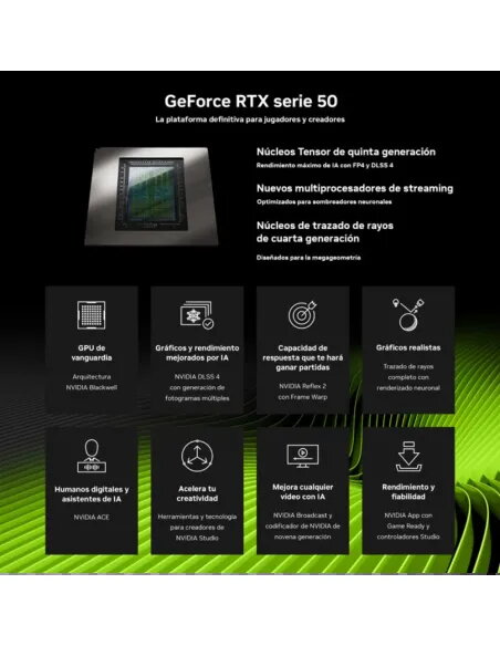 GIGABYTE GeForce RTX 5070 AERO OC 12GB | GDDR7 DLSS 4 Blanca