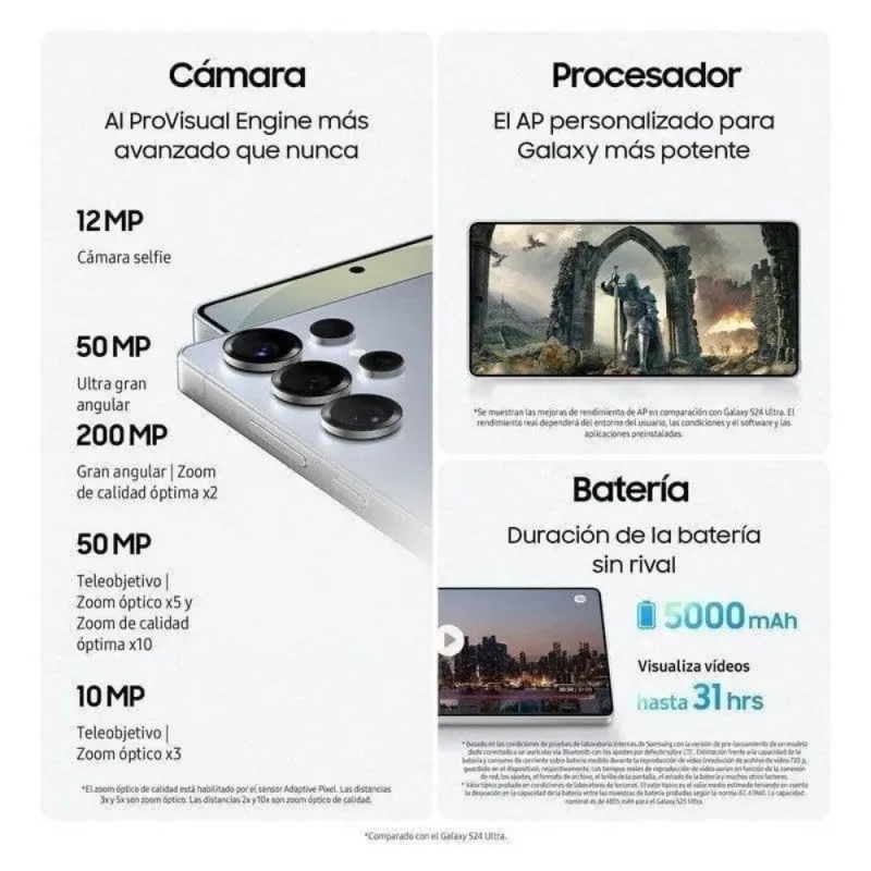 Samsung Galaxy S25 Ultra 256GB Negro Titanio | Snapdragon 8 Elite