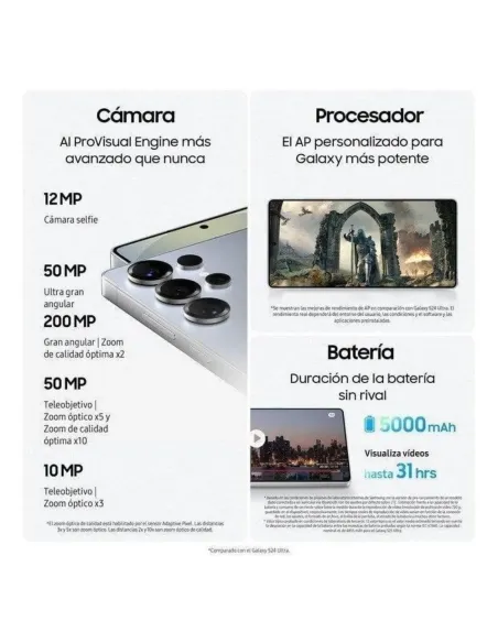 Samsung Galaxy S25 Ultra 256GB Negro Titanio | Snapdragon 8 Elite