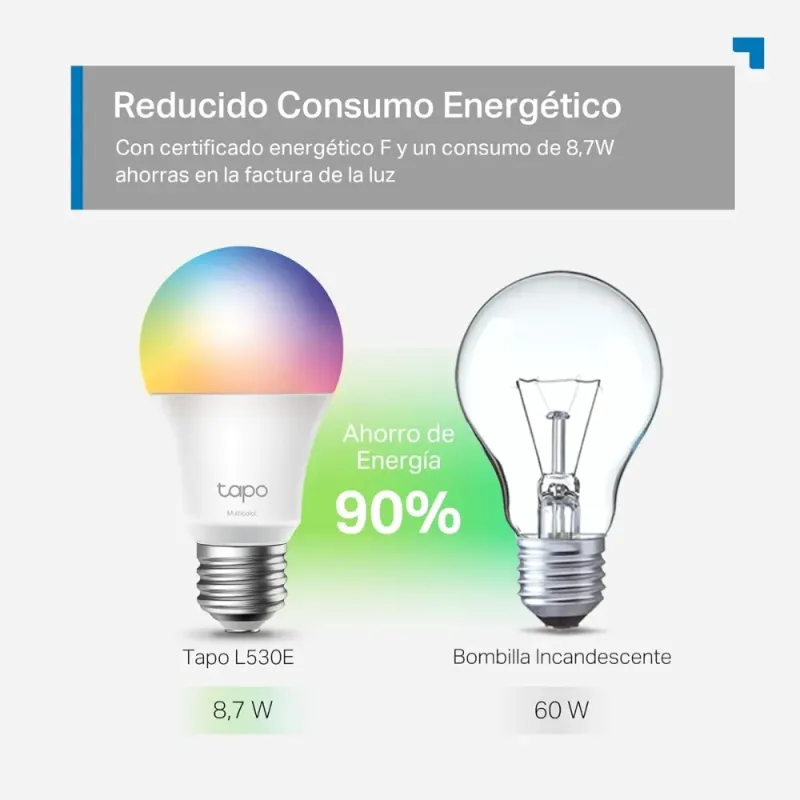 Tapo L530EA E27 Multicolor WiFi Smart Bulb Alexa
