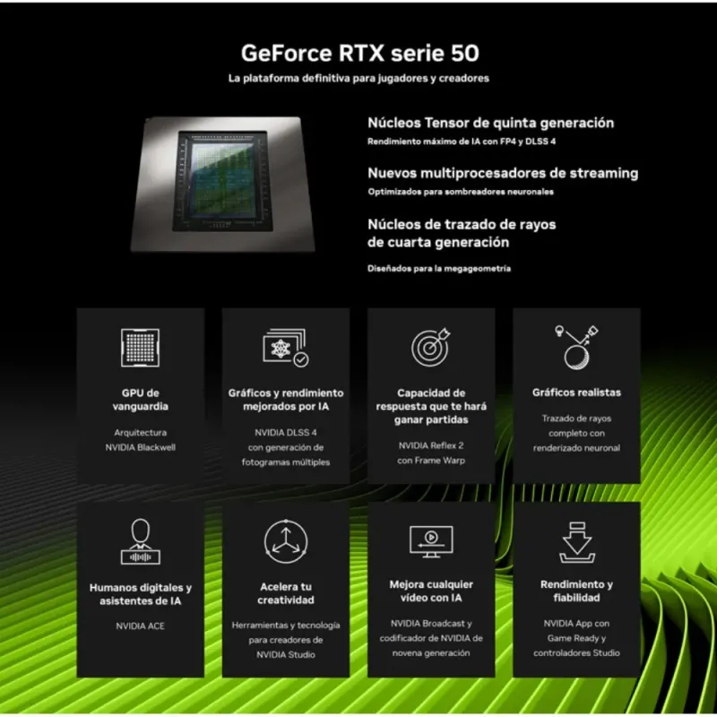 GIGABYTE RTX 5060 Ti GAMING OC 16GB GDDR7 | DLSS 4 & PCIe 5.0