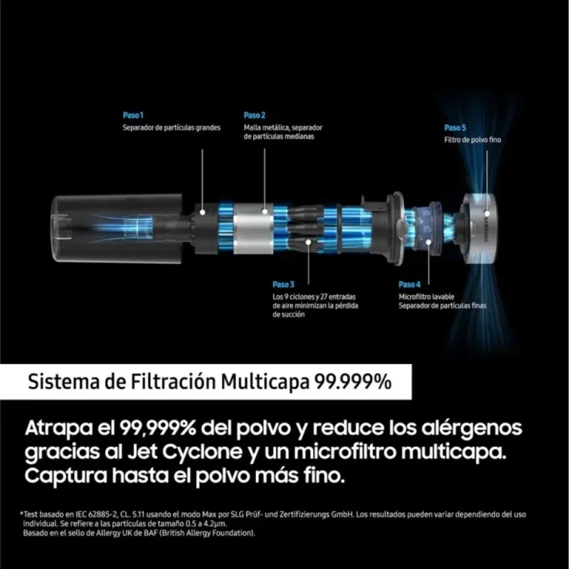 Aspiradora Samsung Jet 75E Pet VS20B75AGR1 Sin Cable 200AW