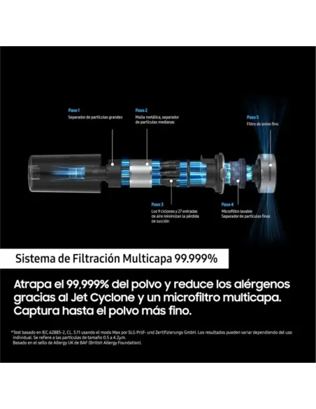 Aspiradora Samsung Jet 75E Pet VS20B75AGR1 Sin Cable 200AW