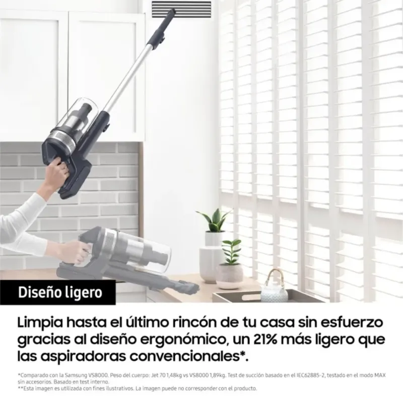Aspiradora Samsung Jet 75E Pet VS20B75AGR1 Sin Cable 200AW