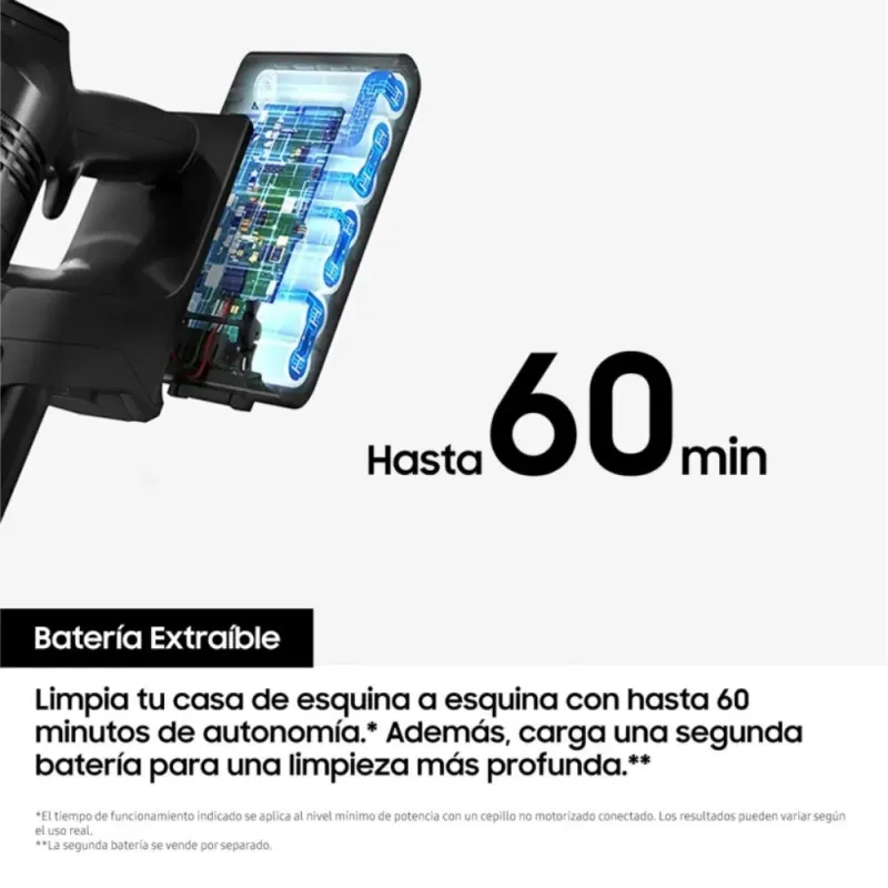 Aspiradora Samsung Jet 75E Pet VS20B75AGR1 Sin Cable 200AW