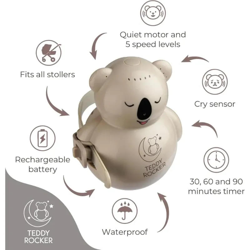 Teddy Rocker - Mecedora Automática para Cochecito y Cuna con Sensor de Llanto