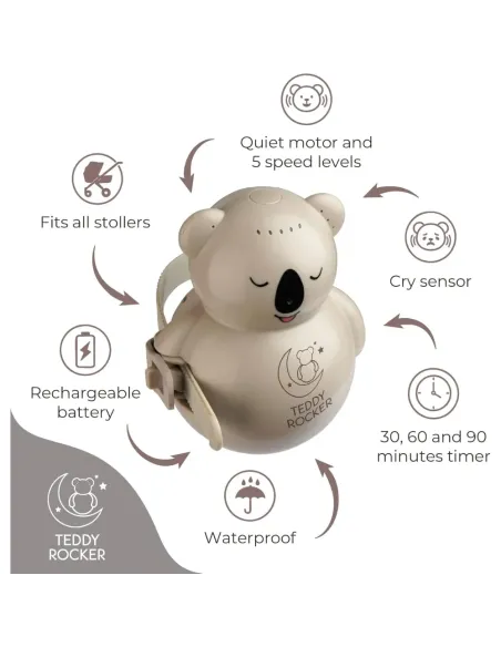 Teddy Rocker - Mecedora Automática para Cochecito y Cuna con Sensor de Llanto