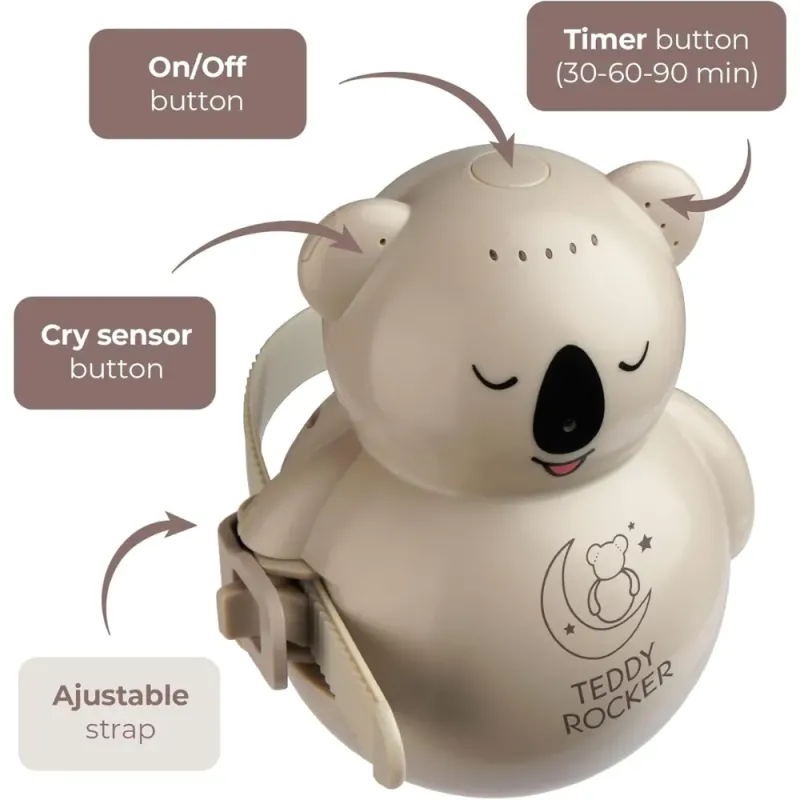 Teddy Rocker - Mecedora Automática para Cochecito y Cuna con Sensor de Llanto