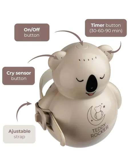 Teddy Rocker - Mecedora Automática para Cochecito y Cuna con Sensor de Llanto