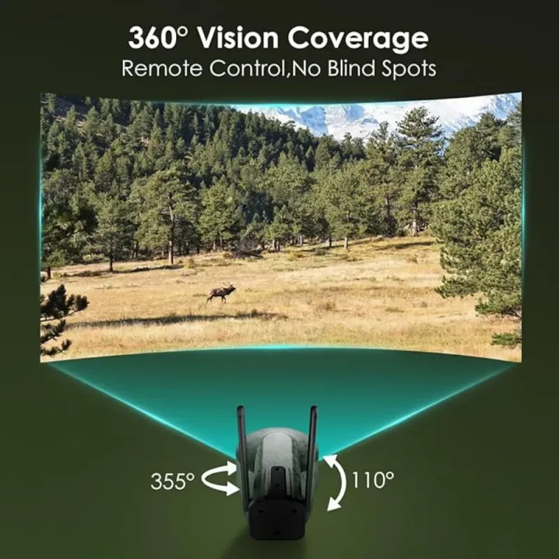 WOLFANG 4G LTE Solar-Wildkamera