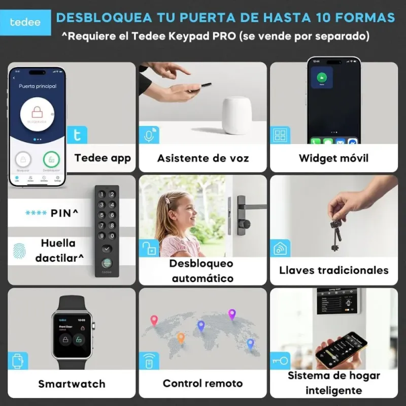 Tedee GO2 Alu Cerradura Inteligente Plata | TLV2.0 | Bluetooth, Sin Llaves, App
