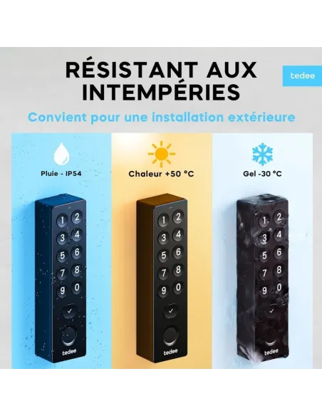 Tedee Keypad PRO - Acceso Inteligente por Huella Dactilar y PIN