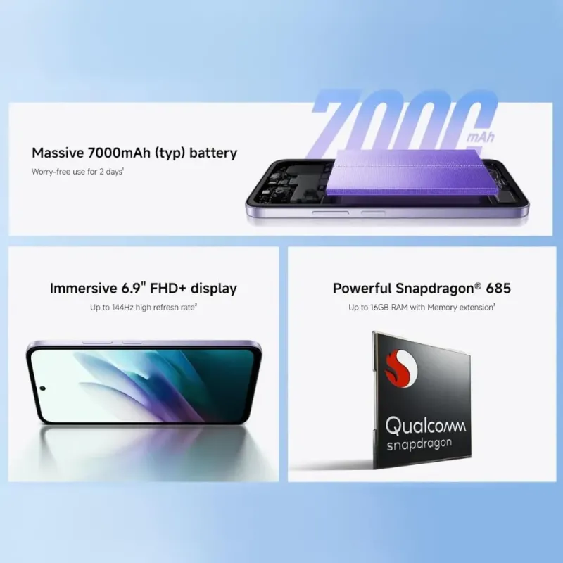 Xiaomi Redmi 15 8/256GB Gris: Pantalla 144Hz, Batería 7000mAh