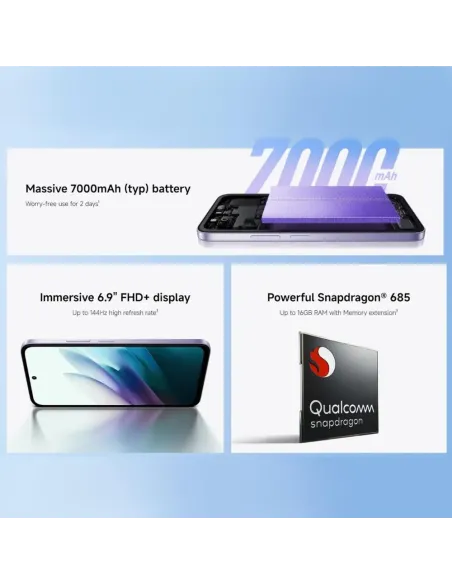 Xiaomi Redmi 15 8/256GB Gris: Pantalla 144Hz, Batería 7000mAh