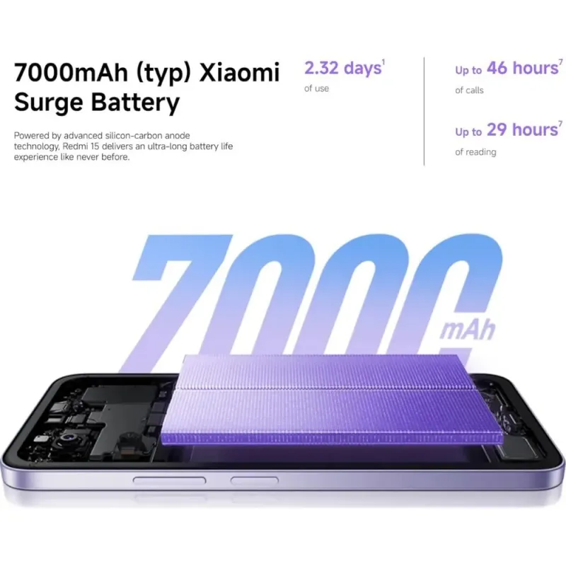 Xiaomi Redmi 15 8/256GB Gris: Pantalla 144Hz, Batería 7000mAh